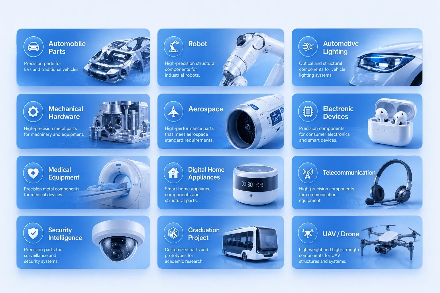 CNC Machining Manufacturer in China | Fast Quotes for Custom Parts CNC Machining Manufacturer in China | Fast Quotes for Custom Parts